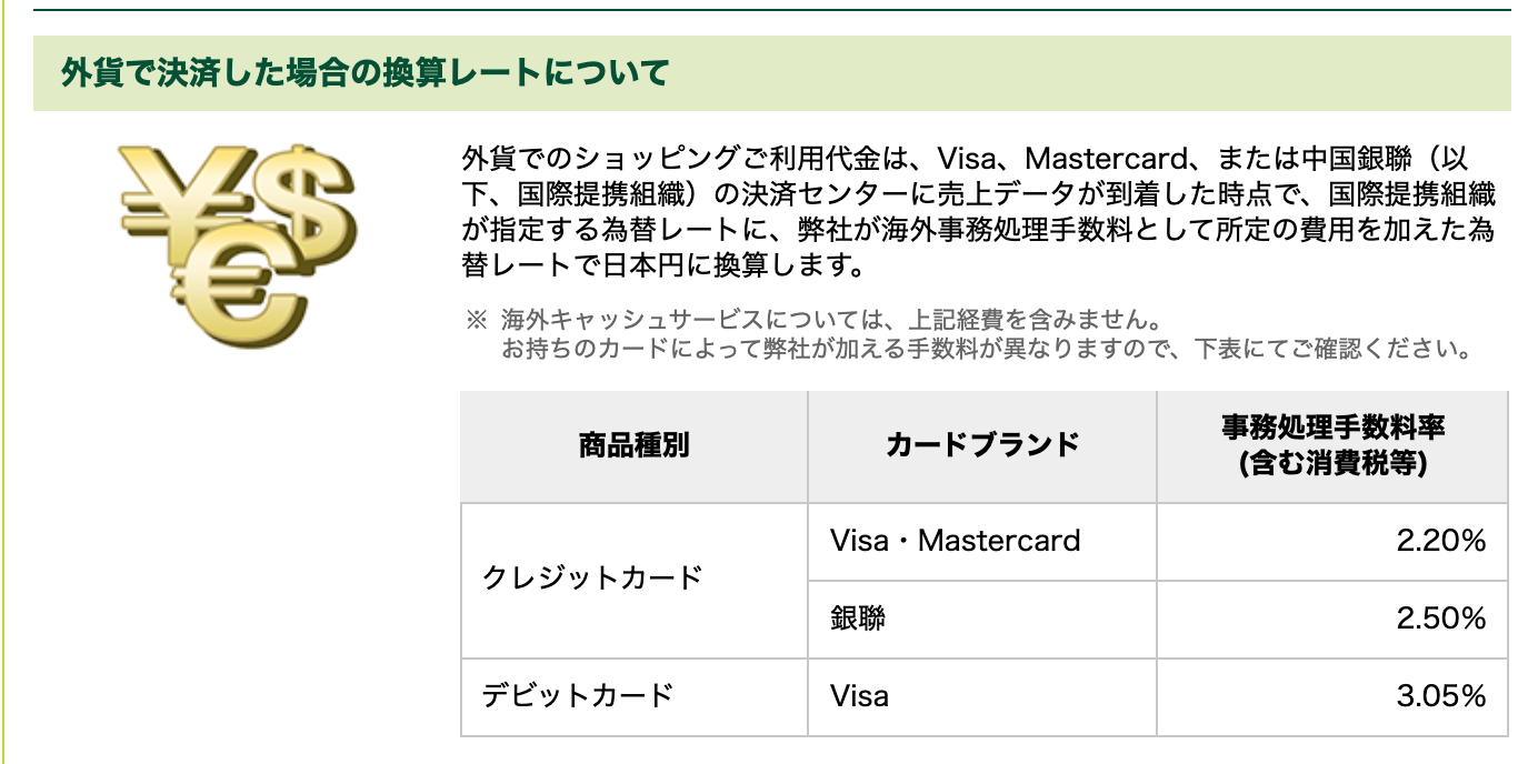 海外では絶対に現地通貨で支払った方がいい理由【クレジットカード】 | エントラ・フットボール