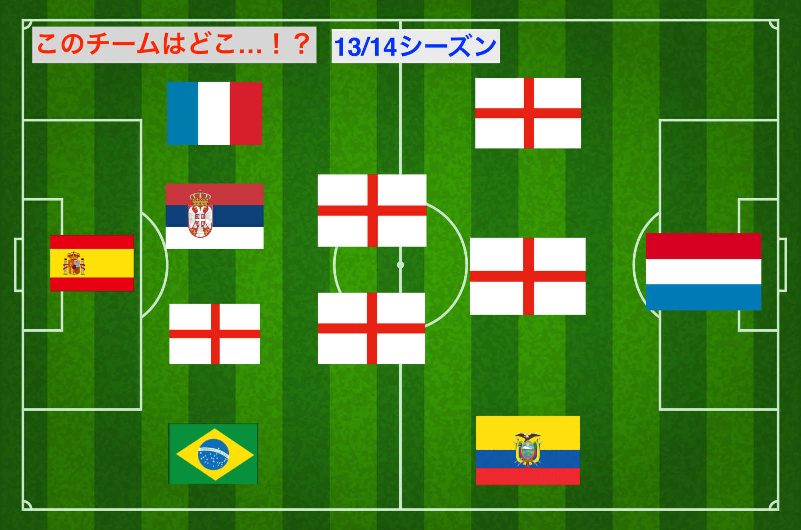 ディエゴ国籍11クイズ 第1弾答え合わせ発表 エントラ フットボール