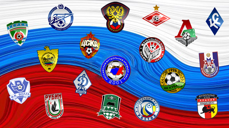 ロシアリーグ視聴方法を解説 ロシアのサッカーをみよう エントラ フットボール